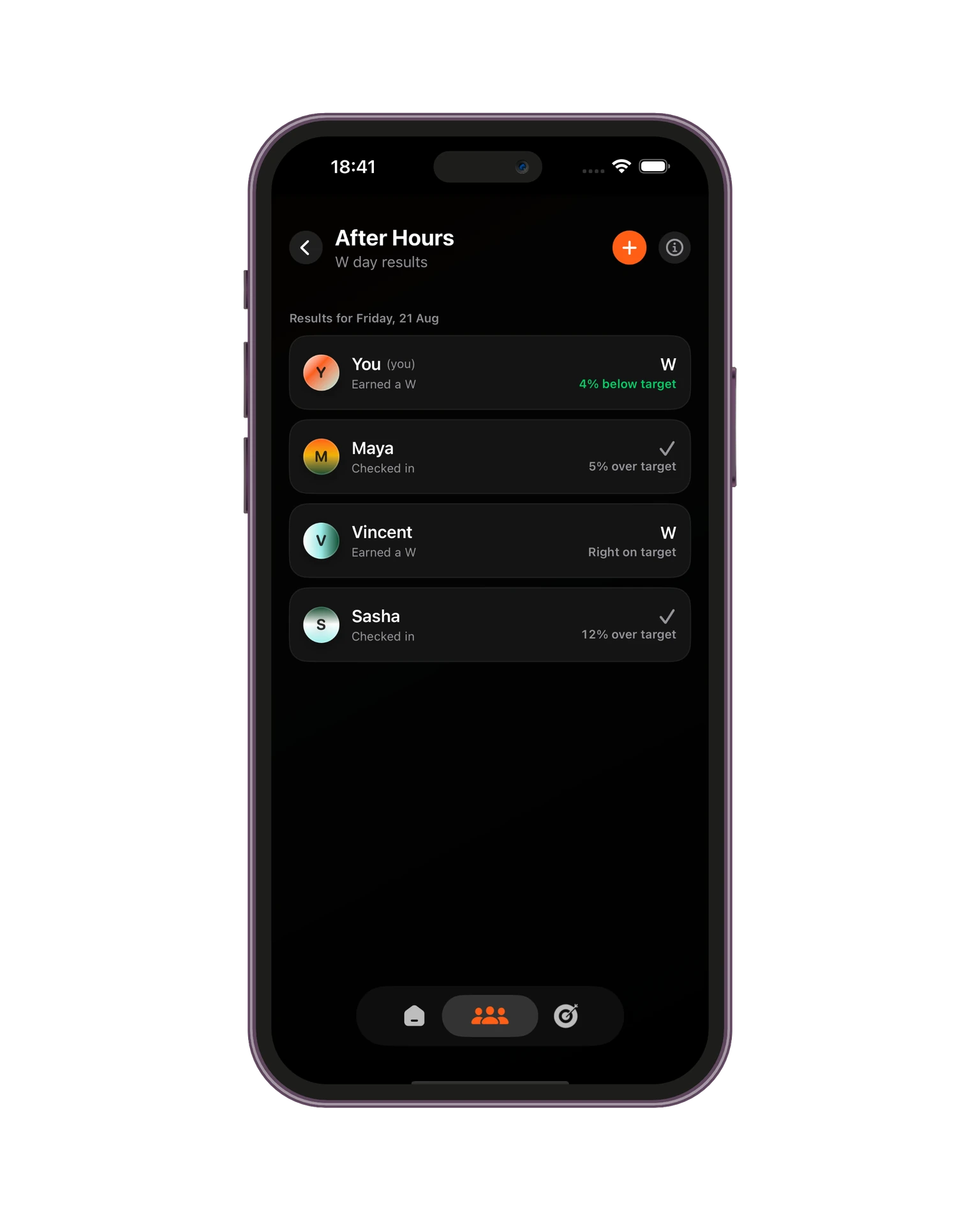 After Hours group results in the ScrollChamps app